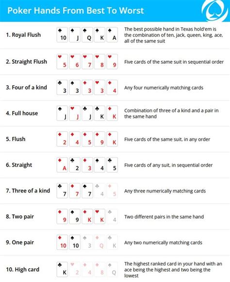 pokie hacks|poker rules cheat sheet.